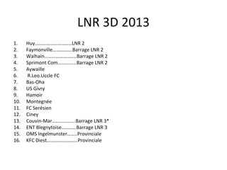 LNR 3D 2013 Huy…………………………LNR 2 Faymonville…………….Barrage LNR 2 Walhain……………………..Barrage LNR 2 Sprimont Com…………...Barrage LNR 2 Aywaille R.Leo.Uccle FC Bas-Oha US Givry Hamoir Montegnée FC Serésien Ciney Couvin-Mar……………….Barrage LNR 3* ENT Blegnytoise…………Barrage LNR 3 OMS Ingelmunster……..Provinciale KFC Diest…………………….Provinciale 