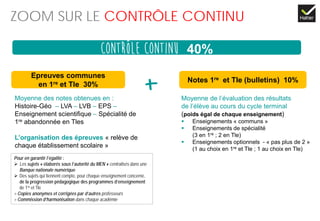 ZOOM SUR LE CONTRÔLE CONTINU
Notes 1re et Tle (bulletins) 10%
Contrôle continu 40%
Epreuves communes
en 1re et Tle 30%
Moyenne des notes obtenues en :
Histoire-Géo – LVA – LVB – EPS –
Enseignement scientifique – Spécialité de
1re abandonnée en Tles
L’organisation des épreuves « relève de
chaque établissement scolaire »
+
Pour en garantir l’égalité :
 Les sujets « élaborés sous l’autorité du MEN » centralisés dans une
Banque nationale numérique
 Des sujets qui tiennent compte, pour chaque enseignement concerné,
de la progression pédagogique des programmes d’enseignement
de 1re et Tle
> Copies anonymes et corrigées par d’autres professeurs
> Commission d’harmonisation dans chaque académie
Moyenne de l’évaluation des résultats
de l’élève au cours du cycle terminal
(poids égal de chaque enseignement)
 Enseignements « communs »
 Enseignements de spécialité
(3 en 1re ; 2 en Tle)
 Enseignements optionnels - « pas plus de 2 »
(1 au choix en 1re et Tle ; 1 au choix en Tle)
 