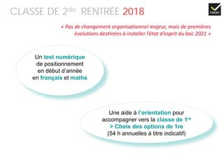 CLASSE DE 2de RENTRÉE 2018
Un test numérique
de positionnement
en début d’année
en français et maths
Une aide à l’orientation pour
accompagner vers la classe de 1re
> Choix des options de 1re
(54 h annuelles à titre indicatif)
« Pas de changement organisationnel majeur, mais de premières
évolutions destinées à installer l’état d’esprit du bac 2021 »
 