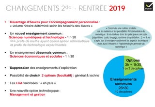 CHANGEMENTS 2de - RENTRÉE 2019
 Davantage d’heures pour l’accompagnement personnalisé :
« volume horaire déterminé selon les besoins des élèves »
 Un nouvel enseignement commun :
Sciences numériques et technologie - 1 h 30
>>> profs de maths ayant choisi option informatique
et profs de technologie expérimentés
 Un enseignement désormais commun :
Sciences économiques et sociales - 1 h 30
 Suppression des enseignements d’exploration
 Possibilité de choisir 2 options (facultatif) : général & techno
 Les LCA valorisées : « en plus »
 Une nouvelle option technologique :
Management et gestion
« Construire une culture scolaire
sur les notions et les possibilités fondamentales du
numérique : il en étudiera donc les principaux concepts
(algorithme, code, langage, système d’exploitation…) » « il ne
s’agira pas d’enseigner seulement les aspects techniques
mais aussi l’histoire et l’épistémologie générale du
numérique »
Enseignements
communs
26h30
10 disciplines
Options
3h + 1h30
1 ou 2 disciplines
 