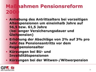 Maßnahmen Pensionsreform
2000
• Anhebung des Antrittsalters bei vorzeitigen
Alterspensionen um eineinhalb Jahre auf
56,5 bzw. 61,5 Jahre
(bei langer Versicherungsdauer und
Gleitpension)
• Erhöhung der Abschläge von 2% auf 3% pro
Jahr des Pensionsantritts vor dem
Regelpensionsalter
• Kürzungen bei BU- und
Invaliditätspensionen
• Kürzungen bei der Witwen-/Witwerpension
12
 