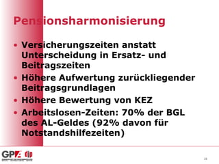 Pensionsharmonisierung
• Versicherungszeiten anstatt
Unterscheidung in Ersatz- und
Beitragszeiten
• Höhere Aufwertung zurückliegender
Beitragsgrundlagen
• Höhere Bewertung von KEZ
• Arbeitslosen-Zeiten: 70% der BGL
des AL-Geldes (92% davon für
Notstandshilfezeiten)
21
 