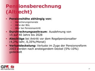 Pensionsberechnung
(Altrecht)
• Pensionshöhe abhängig von:
– Versicherungsmonate
– Höhe der BGL
– Alter bei Pensionsantritt
• Durchrechnungszeitraum: Ausdehnung von
15 auf 40 Jahre bis 2028
• Abschläge bei Antritt vor dem Regelpensionsalter
(4,2%/Jahr, 0,35%/Monat)
• Verlustdeckelung: Verluste im Zuge der Pensionsreform
2003 werden nach ansteigendem Deckel (5%-10%)
gedeckelt
23
 