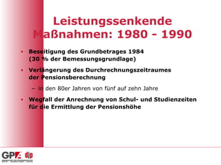 Leistungssenkende
Maßnahmen: 1980 - 1990
• Beseitigung des Grundbetrages 1984
(30 % der Bemessungsgrundlage)
• Verlängerung des Durchrechnungszeitraumes
der Pensionsberechnung
– in den 80er Jahren von fünf auf zehn Jahre
• Wegfall der Anrechnung von Schul- und Studienzeiten
für die Ermittlung der Pensionshöhe
 