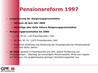 Pensionsreform 1997
• Linearisierung der Steigerungsprozentsätze
– wirksam ab dem Jahr 2000
– Abschläge aber dafür höhere Steigerungsprozentsätze
• Steigerungsprozentsätze bis 2000:
– 1. bis 30 VJ: 1,83 Prozentpunkte / Jahr
– ab dem 30. VJ: 1,675 Prozentpunkte /Jahr
– Zusätzlich Erhöhung und Minderung der Prozentpunkte bei Pensionsantritt
vor/nach 56/61 Jahren
• ab 2000: generell 2 Prozentpunkte pro Jahr, jedoch Einführung von
Prozentpunkten - Abschlag bei vorzeitigem Pensionsantritt. Wirkt sich negativ
auf Personen mit vergleichsweise geringen Versicherungszeiten aus
 
