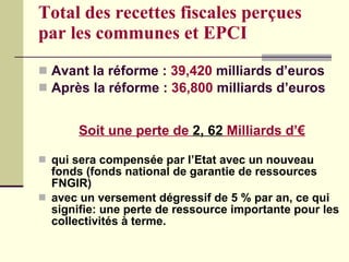 Total des recettes fiscales perçues par les communes et EPCI <ul><li>Avant la réforme :  39,420  milliards d’euros </li></...