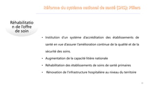 Réhabilitatio
n de l’offre
de soin
• Institution d’un système d’accréditation des établissements de
santé en vue d’assurer l’amélioration continue de la qualité et de la
sécurité des soins.
• Augmentation de la capacité litière nationale
• Réhabilitation des établissements de soins de santé primaires
• Rénovation de l’infrastructure hospitalière au niveau du territoire
34
 