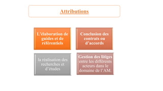 L'élaboration de
guides et de
référentiels
Conclusion des
contrats ou
d’accords
Gestion des litiges
entre les différents
acteurs dans le
domaine de l’AM.
la réalisation des
recherches et
d’études
Attributions
 
