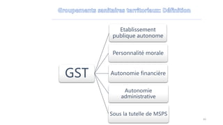 GST
Etablissement
publique autonome
Personnalité morale
Autonomie financière
Autonomie
administrative
Sous la tutelle de MSPS
43
 