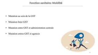 • Mutation au sein de la GST
• Mutation Inter GST
• Mutation entre GST et administration centrale
• Mutation entres GST et agences
56
 