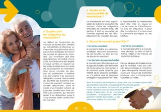 10 1110 1110 1110 1110 11
» Quelles sont
les obligations du
mandataire ?
» Quand le mandat prend-il fin ?Au début de l’exécution du
mandat de protection, il revient
au mandataire d’effectuer un
inventaire du patrimoine de la
personne à protéger, à l’instant
de la mise en œuvre du man-
dat. Cet inventaire doit être
régulièrement actualisé. Par la
suite, le mandataire doit établir
chaque année un rapport sur
les actes réalisés dans le cadre
de la protection du mandant,
ainsi qu’un compte de ges-
tion du patrimoine. Il adresse
ces documents à la personne
désignée comme responsable
du contrôle de la bonne exé-
cution du mandat, ou bien au
notaire dépositaire, dans le
cadre d’un mandat notarié. Le
juge des tutelles peut faire vé-
rifier ces comptes, qui doivent
rester à sa disposition jusqu’à
cinq années après l’exécution
du mandat.
> Du fait du mandant :
le mandat s’arrête si la personne
protégée recouvre l’ensemble
de ses facultés, ou bien en cas
de décès du mandant.
Ainsi, le mandat de protection future offre une nouvelle opportunité
de prendre les devants, en organisant à l’avance la gestion
future de vos intérêts. Le mandat de protection
future constitue une nouveauté dont la sou-
plesse d’exécution et les nombreuses
possibilités d’adaptation devraient
garantir l’intérêt des familles, et des
personnes âgées en particulier.
> Du fait du mandataire :
le mandat prend fin si le manda-
taire décède, ou bien s’il fait lui
même l’objet d’une mesure de
protection juridique.
le mandat peut être révoqué par
le juge des tutelles, à la demande
de toute personne concernée, si
le mandat porte atteinte aux
intérêts de la personne protégée,
ou  s’il estime que la personne
protégée n’a plus besoin de l’être.
De plus, si le juge des tutelles estime
que le mandat n’est pas suffi-
sant pour protéger le mandant,
il peut révoquer le mandat pour
ouvrir une mesure de protection
juridique plus contraignante,
curatelle ou tutelle.
> Sur décision du juge des tutelles :
» Quelle est la
responsabilité du
mandataire ?
Le mandataire est tenu respon-
sable de la bonne exécution du
mandat. Outre ses obligations
annuelles de compte-rendu de
gestion, il doit se soumettre au
contrôle organisé lors de l’éta-
blissement du mandat. De plus,
la responsabilité du mandataire
peut être mise en cause en
cas de faute ou d’insuffisance.
En cas de préjudice, il peut
être condamné à indemniser
la personne protégée ou ses
héritiers.
 