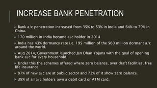 INCREASE BANK PENETRATION
 Bank a/c penetration increased from 35% to 53% in India and 64% to 79% in
China.
 170 million in India became a/c holder in 2014
 India has 43% dormancy rate i.e. 195 million of the $60 million dormant a/c
around the world.
 Aug 2014, Government launched Jan Dhan Yojana with the goal of opening
bank a/c for every household.
 Under this the schemes offered where zero balance, over draft facilities, free
life insurance.
 97% of new a/c are at public sector and 72% of it show zero balance.
 39% of all a/c holders own a debit card or ATM card.
 