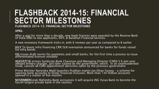 FLASHBACK 2014-15: FINANCIAL
SECTOR MILESTONESFLASHBACK 2014-15: FINANCIAL SECTOR MILESTONES
APRIL
After a gap for more than a decade, new bank licences were awarded by the Reserve Bank
of India (RBI) to two applicants, IDFC & Bandhan Financial Services
A new monetary framework kicks in, with 6 reviews per year as compared to 8 earlier
JULY To boost infra financing CRR/SLR exemption announced for banks for funds raised
via infra bonds
RBI issues draft norms for payments and small banks; for the first time a process to issue
differentiated licences initiated
AUGUSTCBI arrests Syndicate Bank Chairman and Managing Director (CMD) S K Jain over
alleged bribery charges. Jain later sacked by the government, which, in an unprecedented
move, cancels all CMD appointment decisions taken by the previous government
Prime Minister Narendra Modi launches Pradhan mantri Jan Dhan Yojana – a scheme for
opening bank accounts to foster financial inclusion. More than 130 million accounts
opened in a matter of five months
NOVEMBERKotak Mahindra Bank accounces it will acquire ING Vysya Bank to become the
fourth largest private bank in the country
 