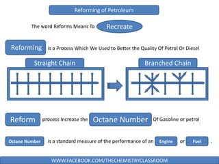 Reforming of Petroleum
The word Reforms Means To
is a Process Which We Used to Better the Quality Of Petrol Or DieselReforming
Recreate
Straight Chain Branched Chain
process Increase the Of Gasoline or petrolReform Octane Number
Octane Number is a standard measure of the performance of an or .Engine Fuel
WWW.FACEBOOK.COM/THECHEMISTRYCLASSROOM
 