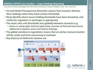 ReformIS Capability Statement