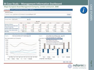 ReformIS Capability Statement