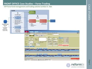 ReformIS Capability Statement