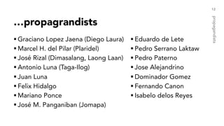 …propagrandists
§ Graciano Lopez Jaena (Diego Laura)
§ Marcel H. del Pilar (Plaridel)
§ José Rizal (Dimasalang, Laong Laan)
§ Antonio Luna (Taga-Ilog)
§ Juan Luna
§ Felix Hidalgo
§ Mariano Ponce
§ José M. Panganiban (Jomapa)
12
propagandists
§ Eduardo de Lete
§ Pedro Serrano Laktaw
§ Pedro Paterno
§ Jose Alejandrino
§ Dominador Gomez
§ Fernando Canon
§ Isabelo delos Reyes
 
