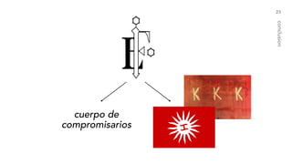 cuerpo de
compromisarios
23
conclusion
 