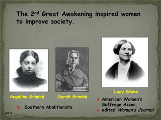 The 2nd Great Awakening inspired women
to improve society.

Angelina Grimké

Sarah Grimké

e Southern Abolitionists
R2-9

Lucy Stone
e American Women’s
Suffrage Assoc.
e edited Woman’s Journal

 