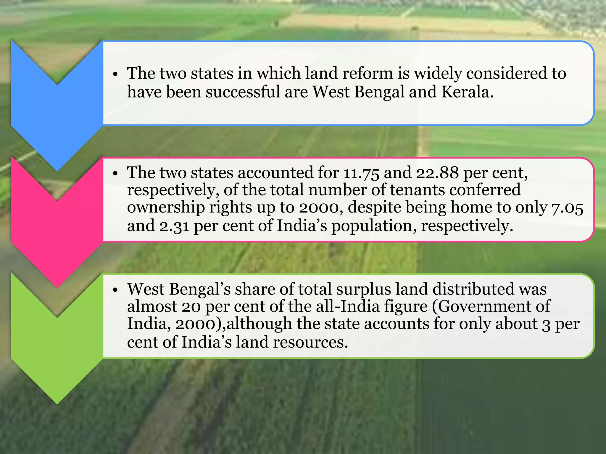 • The two states in which land reform is widely considered to
have been successful are West Bengal and Kerala.
• The two states accounted for 11.75 and 22.88 per cent,
respectively, of the total number of tenants conferred
ownership rights up to 2000, despite being home to only 7.05
and 2.31 per cent of India’s population, respectively.
• West Bengal’s share of total surplus land distributed was
almost 20 per cent of the all-India figure (Government of
India, 2000),although the state accounts for only about 3 per
cent of India’s land resources.
 