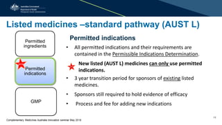 Aust R Medication Reforms to the regulatory framework for listed medicines | PPTX