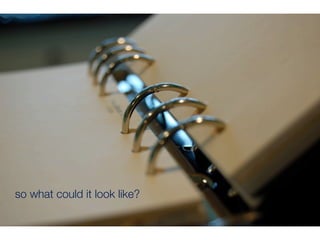 so what could it look like?
 