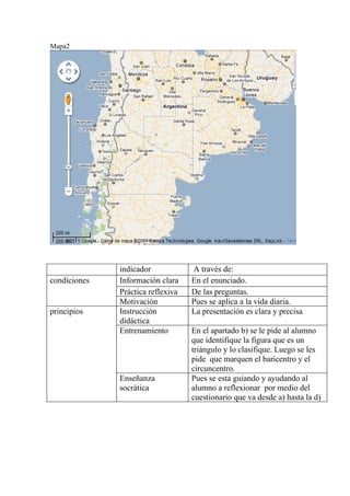 Mapa2




              indicador            A través de:
condiciones   Información clara    En el enunciado.
              Práctica reflexiva   De las preguntas.
              Motivación           Pues se aplica a la vida diaria.
principios    Instrucción          La presentación es clara y precisa
              didáctica
              Entrenamiento        En el apartado b) se le pide al alumno
                                   que identifique la figura que es un
                                   triángulo y lo clasifique. Luego se les
                                   pide que marquen el baricentro y el
                                   circuncentro.
              Enseñanza            Pues se esta guiando y ayudando al
              socrática            alumno a reflexionar por medio del
                                   cuestionario que va desde a) hasta la d)
 