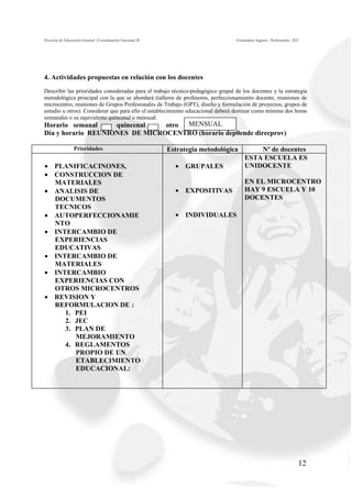 División de Educación General | Coordinación Nacional JE                         Formulario Ingreso / Reformular | JEC




4. Actividades propuestas en relación con los docentes
Describir las prioridades consideradas para el trabajo técnico-pedagógico grupal de los docentes y la estrategia
metodológica principal con la que se abordará (talleres de profesores, perfeccionamiento docente, reuniones de
microcentro, reuniones de Grupos Profesionales de Trabajo (GPT), diseño y formulación de proyectos, grupos de
estudio u otros). Considerar que para ello el establecimiento educacional deberá destinar como mínimo dos horas
semanales o su equivalente quincenal o mensual.
Horario semanal     quincenal   otro MENSUAL
Día y horario REUNIONES DE MICROCENTRO (horario dep0ende direcprov)

                 Prioridades                               Estrategia metodológica       Nº de docentes
                                                                                     ESTA ESCUELA ES
• PLANIFICACINONES,                                          • GRUPALES              UNIDOCENTE
• CONSTRUCCION DE
  MATERIALES                                                                         EN EL MICROCENTRO
• ANALISIS DE                                                • EXPOSITIVAS           HAY 9 ESCUELA Y 10
  DOCUMENTOS                                                                         DOCENTES
  TECNICOS
• AUTOPERFECCIONAMIE                                         • INDIVIDUALES
  NTO
• INTERCAMBIO DE
  EXPERIENCIAS
  EDUCATIVAS
• INTERCAMBIO DE
  MATERIALES
• INTERCAMBIO
  EXPERIENCIAS CON
  OTROS MICROCENTROS
• REVISION Y
  REFORMULACION DE :
     1. PEI
     2. JEC
     3. PLAN DE
        MEJORAMIENTO
     4. REGLAMENTOS
        PROPIO DE UN
        ETABLECIMIENTO
        EDUCACIONAL:




                                                                                                                     12
 