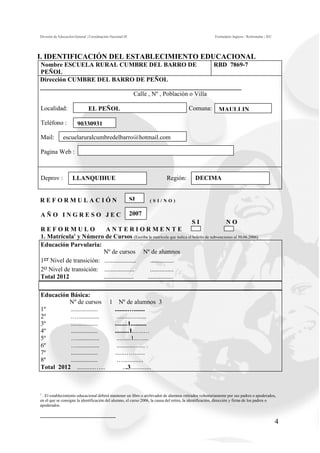 División de Educación General | Coordinación Nacional JE                                               Formulario Ingreso / Reformular | JEC




I. IDENTIFICACIÓN DEL ESTABLECIMIENTO EDUCACIONAL
Nombre ESCUELA RURAL CUMBRE DEL BARRO DE                     RBD 7869-7
PEÑOL
Dirección CUMBRE DEL BARRO DE PEÑOL
________________________________________________________________
                              Calle , Nº , Población o Villa

Localidad:                    EL PEÑOL                                                  Comuna:           MAULLIN

Teléfono :             90330931

Mail:         escuelaruralcumbredelbarro@hotmail.com

Pagina Web :



Deprov :            LLANQUIHUE                                             Región:          DECIMA


REFORMULACIÓN                                              SI     (SI/NO)


AÑO INGRESO JEC                                            2007
                                                                     SI                  NO
REFORMULO                 ANTERIORMENTE                               x                   x
1. Matrícula1 y Número de Cursos (Escriba la matrícula que indica el boletín de subvenciones al 30.06.2006)
Educación Parvularia:
                         Nº de cursos Nº de alumnos
1er Nivel de transición: ....................   ...............
2o Nivel de transición: ...................    ...............
Total 2012               ...................  ................

Educación Básica:
          Nº de cursos 1 Nº de alumnos 3
1º        ................. ........….......
2º        .….............    .........…......
3º        ................. ........1..........
4º        ................. .........1.…..…
5º        …..............    .........1..…...
6º        …..............    ...........…...
7º        ................. ......…….....
8º        .................  ….............
Total 2012 ...........…...       ...3.............



1
 . El establecimiento educacional deberá mantener un libro o archivador de alumnos retirados voluntariamente por sus padres o apoderados,
en el que se consigne la identificación del alumno, el curso 2006, la causa del retiro, la identificación, dirección y firma de los padres o
apoderados.



                                                                                                                                               4
 