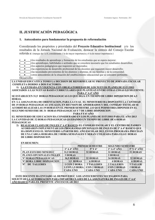 División de Educación General | Coordinación Nacional JE                                  Formulario Ingreso / Reformular | JEC




     II. JUSTIFICACIÓN PEDAGÓGICA
     1. Antecedentes para fundamentar la propuesta de reformulación

     Considerando los propósitos y prioridades del Proyecto Educativo Institucional y/o los
     resultados de la Jornada Nacional de Evaluación, destacar la síntesis del Consejo Escolar
     referida a: (marque de 1 a 6, considerando 1 la de mayor importancia y 6 la de menor importancia )

     (___4____) los resultados de aprendizaje y formación de los estudiantes que se espera mejorar;
     (___3____) los aprendizajes, habilidades o actitudes que se considera necesario que los estudiantes desarrollen;
     (___1____) los aspectos pedagógicos que requieren ser mejorados;
     (___5____) las experiencias de desarrollo profesional de los docentes que requieren mayor desarrollo;
     (___2____) las necesidades provenientes de los alumnos y alumnas, de sus familias y de la comunidad;
     (___6____) otros antecedentes de la situación del establecimiento educacional que se considere pertinente.
     Desarrollo:
LA UNIDAD EDUCATIVA TOMO LA DECISION DE REFORMULAR SU PROYECTO DE JORNADA ESCOLAR
COMPLETA DEBIDO A DOS FACTORES:
    1) LA ENTRADA EN VIGENCIA CON OBLIGATORIEDAD DE LOS NUEVOS PLANES DE ESTUDIO
ASOCIADOS A LAS NUEVAS BASES CURRICULARES QUE PLANTEAN ENTRE OTRAS COSAS LO SIGUIENTE:
                                               PARA 1º A 4º AÑO
SE ESTABLECEN 31,5 HORAS PEDAGOGICAS LO QUE DEJA UN TIEMPO DE LIBRE DIPOSICION DE 6,5
HORAS.
EN LA ASIGNATURA DE ORIENTACION, PARA LA CUAL EL MINISTERIO HA DISPUESTO LA CANTIDAD
DE 19 HORAS PEDAGOGICAS ANUALES, EN REUNION DE APODERADOS Y DEL CONSEJO ESCOLAR SE
ACORDÓ REALIZAR LAS 19 HORAS EN EL PRIMER SEMESTRE ,LO QUE PERMITIRIA DIPONER EN EL
SEGUNDO SEMESTRE DE 31 HORAS PEDAGOGICAS Y 7 DE LIBRE DISPOSICION
                                            PARA 5 Y 6º AÑO
EL MINISTERIO DE EDUCACION HA CONSIDERADO EN LOS PLANES DE ESTUDIO PARA EL AÑO 2013
LA CANTIDAD DE 32 HORAS PEDAGOGICAS QUEDANDO UN TIEMPO DE LIBRE DE 6 HORAS
PEDAGOGICAS
    2) REALIZAR CLASES DE INGLES 1º A 4º BASICO: EL CONSEJO ESCOLAR Y EL CENTRO DE PADRES
       ACORDARON IMPLEMENTAR LOS PROGRAMAS OPCIONALES DE INGLES DE 1º A 4º BASICO QUE
       HA DISPUESTO EL MINISTERIO A PARTIR DEL AÑO ESCOLAR 2013, ESTOS PROGRAMA PRECISAN
       DE UNA CARGA HORARIA DE 3 HORA SEMANALES Y SERAN UTILIZADA PARA ELLO HORAS
       DE LIBRE DISPOSICION

       EN RESUMEN:
                                                                            PRIMER SEMESTRE         SEGUNDO SEMESTRE
                                                                 1º A 4º AÑO         5º Y 6º        1º A 4º AÑO  5º Y 6º AÑO
        PLAN ESTUDIO MINEDUC                                    31,5 HORAS       32 HORAS           31 HORAS     32 HORAS
        PLANES OPCIONALES INGLES                                 3 HORAS                            3 HORAS
        Nº HORAS PEDAGOGICAS                                     34,5 HORAS      32 HORAS           34 HORAS     32 HORAS
        Nº HORA LIBRE DISPOSICION                                    3,5 HORAS      6 HORAS             4 HORAS    6 HORAS
        Nº DE TALLERES                                           1 CON 2 HORA     3 TALLERES        2 TALLERES   3 TALLER
                                                                1 CON 1,5 HORA CON 2 HORAS          CON 2 HORAS  2 HORAS
                                                                CADA UNO         CADA UNO           CADA UNO     CADA UNO

  ESTE DOCENTE HA ENVIADO AL DEPROVEDUC LOS ANTECEDENTES NECESARIOS PARA
SOLICITAR LA AUTORIZACION PARA IMPARTIR CLASES DE LA ASIGNATURA DE INGLES DE 1º A 6º
AÑO BASICO PARA EL PRESENTE AÑO ESCOLAR 2013




                                                                                                                                       6
 