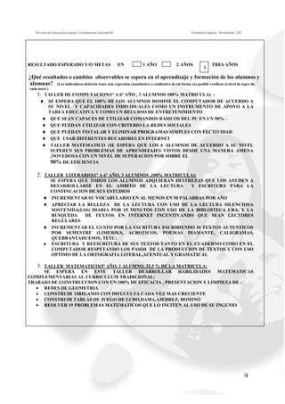 División de Educación General | Coordinación Nacional JE                                   Formulario Ingreso / Reformular | JEC




RESULTADO ESPERADO Y/O METAS                                   EN   1 AÑO              2 AÑOS
                                                                                                       x TRES AÑOS
¿Qué resultados o cambios observables se espera en el aprendizaje y formación de los alumnos y
alumnas? (Los indicadores deberán tener una expresión cuantitativa o cualitativa de tal forma sea posible verificar el nivel de logro de
cada meta )
     1. TALLER DE COMPUTACION(1º A 6º AÑO , 3 ALUMNOS 100% MATRICULA) :
      ♦ SE ESPERA QUE EL 100% DE LOS ALUMNOS DOMINE EL COMPUTADOR DE ACUERDO A
             SU NIVEL Y CAPACIDADES INDIVIDUALES COMO UN INSTRUMENTO DE APOYO A LA
             TAREA EDUCATIVA Y COMO UN RECURSO DE ENTRETENIMIENTO
        ♦     QUE SEAN CAPACES DE UTILIZAR COMANDOS BASICOS DEL PC EN UN 90% .
        ♦     QUE PUEDAN UTILIZAR CON CRITERIO LA REDES SOCIALES
        ♦     QUE PUEDAN INSTALAR Y ELIMINAR PROGRAMAS SIMPLES CON FECTIVIDAD
        ♦     QUE USAR DIFERENTES BUCADORES EN INTERNET
        ♦     TALLER MATEMATICO :SE ESPERA QUE LOS 6 ALUMNOS DE ACUERDO A SU NIVEL
              SUPEREN SUS PROBLEMAS DE APRENDIZAJES VISTOS DESDE UNA MANERA AMENA
              ,NOVEDOSA CON UN NIVEL DE SUPERACION POR SOBRE EL
              90% DE EFICIENCIA

     2. TALLER LITERARIO(1º A 6º AÑO, 3 ALUMNOS ,100% MATRICULA):
           SE ESPERA QUE TODOS LOS ALUMNOS ADQUIERAN DESTREZAS QUE LOS AYUDEN A
           DESARROLLARSE EN EL AMBITO DE LA LECTURA         Y ESCRITURA PARA LA
           CONTINUACION DE SUS ESTUDIOS
         ♦ INCREMENTAR SU VOCABULARIO EN AL MENOS EN 50 PALABRAS POR AÑO
         ♦ APRECIAR LA BELLEZA DE LA LECTURA CON USO DE LA LECTURA SILENCIOSA
           SOSTENIDA(LSS) DIARIA POR 15 MINUTOS CON USO DE LA BIBLOITECA CRA, Y LA
           BUSQUEDA    DE TEXTOS EN INTERNET INCENTIVANDO QUE SEAN LECTORES
           REGULARES
         ♦ INCREMENTAR EL GUSTO POR LA ESCRITURA ESCRIBIENDO 10 TEXTOS AUTENTICOS
           POR SEMESTRE (LIMERIKS, ACROTICOS, POEMAS DIAMANTE, CALIGRAMAS,
           QUEBRANTAHUESOS, TETC:
         ♦ ESCRITURA Y REESCRITURA DE SUS TEXTOS TANTO EN EL CUADERNO COMO EN EL
           COMPUTADOR RESPETANDO LOS PASOS DE LA PRODUCCION DE TEXTOS Y CON USO
           OPTIMO DE LA ORTOGRAFIA LITERAL,ACENTUAL Y GRAMATICAL

     3. TALLER MATEMATICO(5º AÑO, 1 ALUMNO, 33.3 % DE LA MATRICULA:
     SE ESPERA EN ESTE TALLER DEARROLLAR HABILIDADES MATEMATICAS
COMPLEMENTARIAS AL CURRICULUM TRADICIONAL:
TRABAJO DE CONSTRUCCION CON UN 100% DE EFICACIA , PRESENTACION Y LIMPIEZA DE :
   • REDES DE GEOMETRIA
   • CONSTRUIR ORIGAMIS CON DIFUCULTA CADA VEZ MAS CRECIENTE
   • CONSTRUIR TABLAS DE JUEGO DE LUDO,DAMA,AJEDREZ, DOMINÓ
   • REOLVER 19 PROBLEMAS MATEMATICOS QUE LO INCITEN AL USO DE SU INGENIO




                                                                                                                                       9
 