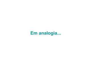 Em analogia... 
