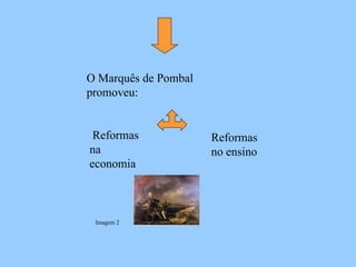 O Marquês de Pombal promoveu: Reformas na economia Reformas no ensino Imagem 2 