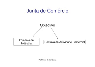 ReforçO Do Estado   Absolutismo