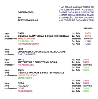 1 AS AULAS MAGNAS TERÃO AG
                                              2 O MATERIAL DIDÁTICO ESTARJ
                                              3 APÓS CADA AULA O SEU CONl
                                              4 CADA TO E A REDAÇÃO TAMBI
              TO                              5 A DIREÇÃO DE CADA UMA DAS
              TESTE DOMICILIAR                4 O TUTOR DE CADA SALA TERJ




sigla       CNTU                                        1a. Aula      CNTU
área        CIÊNCIAS DA NATUREZA E SUAS TECNOLOGIAS     2a. Aula      CNTU
professores MARCELO CRUZ                                intervalo   intervalo
            RICARDO LUIZ                                3a. Aula      L1NG
            RICARDO DUCRAUX                             4a. Aula      L1NG

sigla         L1NG
área          LINGUAGEM, CODIGO E SUAS TECNOLOGIAS
professor     CARLOS GOMES

sigla         MATE                                      1a. Aula    CNTU
área          MATEMATICA E SUAS TECNOLOGIAS             2a. Aula    CNTU
professor     RICARDO LEDO                              intervalo   intervalo
                                                        3a. Aula    CNTU
sigla       CNHU                                        4a. Aula    CNTU
área        CIÊNCIAS HUMANAS E SUAS TECNOLOGIAS
professores JORGE BAHIENSE
            JOÃO FELlPE
                                                        1a. Aula    CNTU
sigla         REDA                                      2a. Aula    CNTU
área          REDAÇÃO                                   intervalo   intervalo
professores   DEISE                                     3a. Aula    CNTU
              ALESSANDRA                                4a. Aula    CNTU
 