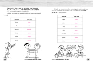 28 29
Oficina de REFORÇO ESCOLAR – 5O
ANO Oficina de REFORÇO ESCOLAR – 5O
ANO
NOVO ACORDO ORTOGRÁFICO
Faça as correções conforme o novo acordo.
O acento circunflexo não será mais usado nas palavras terminadas
em oo.
Como era Como ficou
enjôo
vôo
abençôo
corôo
magôo
perdôo
Deixa de ser usado o circunflexo na conjugação da terceira pessoa
do plural do presente do indicativo ou do subjuntivo dos verbos crer,
dar, ler, ver e seus derivados.
Como era Como ficou
crêem
dêem
lêem
vêem
descrêem
relêem
revêem
enjoo
voo
abençoo
coroo
magoo
perdoo
creem
deem
leem
veem
descreem
releem
reveem
 