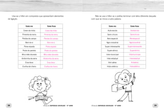 38 39
Oficina de REFORÇO ESCOLAR – 5O
ANO Oficina de REFORÇO ESCOLAR – 5O
ANO
Usa-se o hífen em compostos que apresentam elementos
de ligação.
Como era Como ficou
Cravo-da-índia
Pimenta-do-reino
Peroba-do-campo
Bem-te-vi
Peixe-espada
Peixe-do-paraíso
Mico-leão-dourado
Andorinha-da-serra
Erva-doce
Ervilha-de-cheiro
Não se usa o hífen se o prefixo terminar com letra diferente daquela
com que se inicia a outra palavra.
Como era Como ficou
Auto-escola
Semi-círculo
Aero-espacial
Agro-industrial
Super-interessante
Super-sônico
Inter-municipal
Inter-estadual
Anti-aéreo
Hidro-elétrico
Cravo-da-índia
Pimenta-do-reino
Peroba-do-campo
Bem-te-vi
Peixe-espada
Peixe-do-paraíso
Mico-leão-dourado
Andorinha-da-serra
Erva-doce
Ervilha-de-cheiro
Autoescola
Semicírculo
Aeroespacial
Agroindustrial
Superinteressante
Supersônico
Intermunicipal
Interestadual
Antiaéreo
Hidroelétrico
 