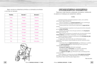 44 45
Oficina de REFORÇO ESCOLAR – 5O
ANO Oficina de REFORÇO ESCOLAR – 5O
ANO
Agora, escreva os substantivos primitivos e os derivados encontrados
e crie mais um derivado.
Primitivo Derivado 1 Derivado 2
SUBSTANTIVOS COLETIVOS
Reescreva o texto fazendo as alterações necessárias, substituindo
as palavras em destaque por substantivos coletivos.
O sítio
No final de semana resolvemos passear no sítio. Já no caminho,
enfrentamos alguns obstáculos:
- Havia um manifesto e um grupo de pessoas fechou a avenida que
dava acesso à estrada de terra que nos levava ao sítio;
- Ficamos presos por trinta minutos esperando um grupo de bois
passar;
- Tivemos que fechar as janelas do carro para não sermos atacados
por um grupo de abelhas;
- Paramos para esperar uma cena que acontecia com um grupo de
atores da novela das 7h;
- Mais à frente, aconteceu um acidente com um motociclista e havia
muitos médicos socorrendo-o, foram mais 15 minutos parados.
Quando estávamos chegando, enfrentamos ainda um grupo de cães
ferozes correndo atrás do carro.
A viagem até o sítio não foi tão ruim. Enfrentamos muitos
obstáculos, mas tivemos a oportunidade de vivenciar momentos muito
prazerosos:
- A estrada tinha um conjunto de árvores que embelezava o caminho;
- Um grupo de pássaros que cantarolava por entre as árvores
transmitindo tranquilidade;
- Um grupo de viajantes admirando a paisagem;
- Uma diversidade de montanhas com tamanhos diferentes;
- Animais da região, que sempre cruzavam o caminho;
- E as plantas da região, que enfeitavam toda a estrada que dava
acesso ao sítio.
Enfim chegamos! Já estava escurecendo. Um conjunto de estrelas
iluminava o sítio deixando-o ainda mais bonito. Foi um final de semana
maravilhoso! Valeu o sacrifício para chegar até lá.
Texto da autora.
Pedra Pedreiro Pedraria
Fogo Fogão Fogueira
Dente Dentadura Dentista
Jornal Jornaleiro Jornalista
Avião Aviação Aviador
Ferro Ferrugem Ferragem
Terra Terreno Terreiro
Pão Padeiro Padaria
Flor Florista Floricultura
 
