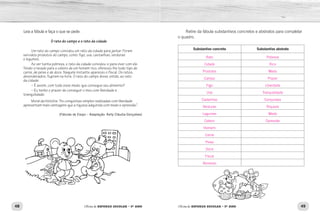 48 49
Oficina de REFORÇO ESCOLAR – 5O
ANO Oficina de REFORÇO ESCOLAR – 5O
ANO
Leia a fábula e faça o que se pede:
O rato do campo e o rato da cidade
Um rato do campo convidou um rato da cidade para jantar. Foram
servidos produtos do campo, como: figo, uva, castanhas, verduras
e legumes.
Ao ver tanta pobreza, o rato da cidade convidou-o para viver com ele.
Tendo-o levado para o celeiro de um homem rico, ofereceu-lhe todo tipo de
carne, de peixe e de doce. Naquele instante apareceu o fiscal. Os ratos,
desordenados, fugiram na hora. O rato do campo disse, então, ao rato
da cidade:
– É assim, com todo esse medo, que consegue seu alimento?
– Eu tenho o prazer de conseguir o meu com liberdade e
tranquilidade.
Moral da história: “As conquistas simples realizadas com liberdade
apresentam mais vantagens que a riqueza adquirida com medo e opressão”.
(Fábulas de Esopo – Adaptação: Kelly Cláudia Gonçalves)
Retire da fábula substantivos concretos e abstratos para completar
o quadro.
Substantivo concreto Substantivo abstrato
Rato Pobreza
Cidade Rico
Produtos Medo
Campo Prazer
Figo Liberdade
Uva Tranquilidade
Castanhas Conquistas
Verduras Riqueza
Legumes Medo
Celeiro Opressão
Homem
Carne
Peixe
Doce
Fiscal
Alimento
 