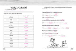 56 57
Oficina de REFORÇO ESCOLAR – 5O
ANO Oficina de REFORÇO ESCOLAR – 5O
ANO
LOCUÇÃO ADJETIVA
O que é locução adjetiva?
_____________________________________________________________
Escreva uma locução adjetiva para cada adjetivo.
Adjetivo Locução adjetiva
Angelical
Anual
Aquático
Arenoso
Bucal
Campestre
Carnavalesco
Celeste
Dental
Filial
Fluvial
Fraternal
Junino
Lunar
Manual
Materno
Matutino
Noturno
Traseiro
Leia as frases, circule os adjetivos e sublinhe as locuções adjetivas
encontradas.
1- A travessa de plástico caiu no pé pequeno do menino.
2- Os raios de sol aqueceram o dia chuvoso.
3- A criança feliz tem amor de pai.
4- O rosto angelical da criança sorridente parece bem fraternal.
5- Fomos ao parque aquático que ficava próximo a uma área de campo.
6- As festas juninas acontecem no mês de junho.
7- O trabalhador matutino recebe por ano uma faixa de 12 salários mínimos.
8- Criança com saúde é criança inteligente.
9- Não existe amor maior que o amor de mãe.
10- Sueli é muito caprichosa, faz trabalhos incríveis com as mãos.
São duas ou mais palavras que equivalem a um adjetivo.
de anjo
por ano
de água
de areia
de boca
de campo
de carnaval
de céu
de dente
de filho
de rio
de irmão
de junho
de lua
de mão
de mãe
de manhã
de noite
de trás
 