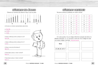 68 69
Oficina de REFORÇO ESCOLAR – 5O
ANO Oficina de REFORÇO ESCOLAR – 5O
ANO
NÚMEROS NO ÁBACO
Observe os números dos ábacos e faça o que se pede:
a) Escreva os números representados pelas letras:
A- ____________________________________________
B- ____________________________________________
C- ____________________________________________
b) Qual a diferença entre os ábacos A e B?
______________________________________________
c) Qual a diferença entre os ábacos B e C?
______________________________________________
d) Qual a soma dos três ábacos?
______________________________________________
e) Qual ábaco possui o maior numeral?
______________________________________________
f) Qual ábaco possui o menor numeral?
______________________________________________
A    B C
NÚMEROS ORDINAIS
Numere as letras do alfabeto em ordem ordinal.
A J S
B K T
C L U
D M V
E N W
F O X
G P Y
H Q Z
I R
Em cada quadro, há um código referente à posição das letras no
alfabeto (exemplo: 1º = a). Escreva o nome de cinco colegas de sala
com esses códigos. Exemplo:
Bruna
2º, 18º, 21º, 14º, 1º
456.789
22.051
4.439
434.738
17.612
483.279
Ábaco C.
Ábaco A.
1º 10º 19º
2º 11º 20º
3º 12º 21º
4º 13º 22º
5º 14º 23º
6º 15º 24º
7º 16º 25º
8º 17º 26º
9º 18º
Resposta pessoal
 
