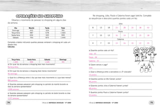 74 75
Oficina de REFORÇO ESCOLAR – 5O
ANO Oficina de REFORÇO ESCOLAR – 5O
ANO
OPERAÇÕES NO SHOPPING
Observe o movimento de pessoas no shopping em alguns dias
da semana.
Dia Manhã Tarde Total
Domingo 452 329 781
Terça-feira 987 678 1.665
Sexta-feira 654 345 999
Sábado 765 875 1.640
Complete a tabela indicando quantas pessoas visitaram o shopping em cada um
desses dias.
Cálculos:
Terça-feira Sexta-feira Sábado Domingo
a) Em qual dia da semana o shopping teve mais movimento?
_____________________________________________________________
b) Em qual dia da semana o shopping teve menos movimento?
_____________________________________________________________
c) Qual foi a diferença entre o dia que teve mais movimento e o que teve menos?
_____________________________________________________________
d) Quantas pessoas passaram pelo shopping no período da manhã durante os
dias da semana apresentados?
_____________________________________________________________
e) Quantas pessoas passaram pelo shopping no período da tarde durante os dias
da semana apresentados?
_____________________________________________________________
No shopping, Júlia, Paulo e Catarina foram jogar boliche. Complete
as sequências e descubra quantos pontos cada um fez.
Júlia
8 13 18
Paulo
7 10 13
Catarina
4 7 10
a) Quantos pontos cada um fez?
________________________________
________________________________
________________________________
b) Quem venceu o jogo?
________________________________
c) Qual a diferença entre a vencedora e o 2º colocado?
_____________________________________________________________
d) Quantos pontos os três fizeram juntos?
_____________________________________________________________
e) Quantos pontos Júlia e Catarina fizeram juntas?
_____________________________________________________________
f) Quantos pontos Paulo e Catarina fizeram juntos?
_____________________________________________________________
Na terça-feira.
No domingo.
884 pessoas.
2.858 pessoas.
2.227 pessoas.
1.665 999 1.640 781
Júlia - 43
Paulo - 28
Catarina - 25
Júlia
15 pontos.
96 pontos.
68 pontos.
53 pontos.
23 28 33 38 43
16 19 22 25 28
13 16 19 22 25
 