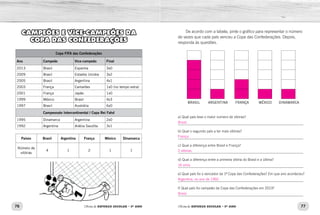 76 77
Oficina de REFORÇO ESCOLAR – 5O
ANO Oficina de REFORÇO ESCOLAR – 5O
ANO
CAMPEÕES E VICE-CAMPEÕES DA
COPA DAS CONFEDERAÇÕES
Copa FIFA das Confederações
Ano Campeão Vice-campeão Final
2013 Brasil Espanha 3x0
2009 Brasil Estados Unidos 3x2
2005 Brasil Argentina 4x1
2003 França Camarões 1x0 (no tempo extra)
2001 França Japão 1x0
1999 México Brasil 4x3
1997 Brasil Austrália 6x0
Campeonato Intercontinental / Copa Rei Fahd
1995 Dinamarca Argentina 2x0
1992 Argentina Arábia Saudita 3x1
Países Brasil Argentina França México Dinamarca
Número de
vitórias
4 1 2 1 1
De acordo com a tabela, pinte o gráfico para representar o número
de vezes que cada país venceu a Copa das Confederações. Depois,
responda às questões.
a) Qual país teve o maior número de vitórias?
______________________________________________________________________
b) Qual o segundo país a ter mais vitórias?
______________________________________________________________________
c) Qual a diferença entre Brasil e França?
______________________________________________________________________
d) Qual a diferença entre a primeira vitória do Brasil e a última?
______________________________________________________________________
e) Qual país foi o vencedor da 1ª Copa das Confederações? Em que ano aconteceu?
______________________________________________________________________
f) Qual país foi campeão da Copa das Confederações em 2013?
______________________________________________________________________
BRASIL ARGENTINA FRANÇA MÉXICO DINAMARCA
Brasil.
França.
2 vitórias.
16 anos.
Argentina, no ano de 1992.
Brasil.
 