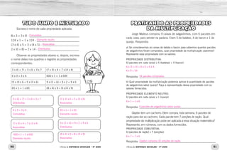 90 91
Oficina de REFORÇO ESCOLAR – 5O
ANO Oficina de REFORÇO ESCOLAR – 5O
ANO
TUDO JUNTO E MISTURADO
Escreva o nome de cada propriedade aplicada.
8 x 3 = 3 x 8 - __________________________________
124 x 1 = 1 x 124 - _____________________________
(3 x 4) x 5 = 3 x (4 x 5) - _________________________
2 x (6 + 8) = 2 x 14 - ____________________________
Observe as propriedades abaixo e, depois, escreva
o nome delas nos quadros e registre as propriedades
correspondentes:
3 x (6 + 7) = 3 x 6 + 3 x 7 (7 x 3) x 4 = 7 x (3 x 4)
6 x 3 = 3 x 6 600 x 1 = 1 x 600
(5 x 3) x 6 = 5 x (3 x 6) 9 x (2 + 6) = 9 x 2 + 9 x 6
65 x 1 = 1 x 65 (8 x 4) x 9 = 8 x (4 x 9)
PRATICANDO AS PROPRIEDADES
DA MULTIPLICAÇÃO
Jorge Mateus comprou 9 caixas de salgadinhos, com 6 pacotes em
cada caixa, para vender na padaria. Eram 5 de batatas, 4 de bacon e 1 de
queijo. Responda:
a) Se considerarmos as caixas de batata e bacon para sabermos quantos pacotes
de salgadinhos foram comprados, qual propriedade da multiplicação usaremos?
Represente essa propriedade com os valores:
PROPRIEDADE DISTRIBUTIVA:
6 (pacotes em cada caixa) x 5 (batatas) + 4 (bacon)
Resposta: _____________________________________________________
b) Qual propriedade da multiplicação podemos aplicar à quantidade de pacotes
de salgadinhos sabor queijo? Faça a representação dessa propriedade com os
valores fornecidos:
PROPRIEDADE ELEMENTO NEUTRO:
6 (pacotes em cada caixa) x 1 (queijo)
Resposta: _____________________________________________________
Clayton tem um cachorro. Elem compra, toda semana, 6 pacotes de
ração para dar ao cachorro. Cada pacote tem 7 porções de ração. Qual
propriedade da multiplicação pode ser aplicada a essa situação matemática?
Represente, em números, com os dados fornecidos.
PROPRIEDADE COMUTATIVA:
6 (pacotes de ração) x 7 (porções)
Resposta: _____________________________________________________
(5 x 3) x 6 = 5 x (3 x 6)
Associativa
65 x 1 = 1 x 65
Elemento neutro
9 x (2 + 6) = 9 x 2 + 9 x 6
Distributiva
(8 x 4) x 9 = 8 x (4 x 9)
Associativa
3 x (6 + 7) = 3 x 6 + 3 x 7
Distributiva
6 x 3 = 3 x 6
Comutativa
(7 x 3) x 4 = 7 x (3 x 4)
Associativa
600 x 1 = 1 x 600
Elemento neutro
Comutativa
Elemento neutro
Associativa
Distributiva
6 x (5 + 4) = 6 x 5 + 6 x 4
6 x 9 = 54
6 x 1 = 1 x 6
6 x 7 = 7 x 6
54 pacotes comprados.
6 pacotes de salgadinhos sabor queijo.
Clayton comprou 42 porções de ração.
 