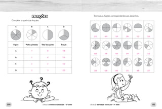 100 101
Oficina de REFORÇO ESCOLAR – 5O
ANO Oficina de REFORÇO ESCOLAR – 5O
ANO
FRAÇÕES
Complete o quadro de frações:
A B C D
Figura Partes pintadas Total das partes Fração
A
B
C
D
Escreva as frações correspondentes aos desenhos.
7 8 7/8
1 6 1/6
1 2 1/2
2 3 2/3
2/3 4/4 1/4 2/6 1/2 1/6
5/8 2/8 5/6 3/4 2/4 1/5
3/8 6/8 4/6 2/5 4/8 2/7
 