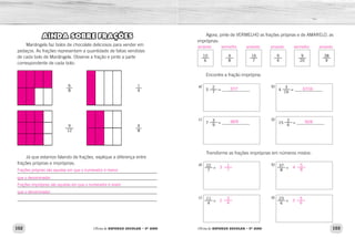 102 103
Oficina de REFORÇO ESCOLAR – 5O
ANO Oficina de REFORÇO ESCOLAR – 5O
ANO
AINDA SOBRE FRAÇÕES
Mariângela faz bolos de chocolate deliciosos para vender em
pedaços. As frações representam a quantidade de fatias vendidas
de cada bolo de Mariângela. Observe a fração e pinte a parte
correspondente de cada bolo:
6
8
1
4
9
12
4
8
Já que estamos falando de frações, explique a diferença entre
frações próprias e impróprias.
_____________________________________________________________
_____________________________________________________________
_____________________________________________________________
_____________________________________________________________
_____________________________________________________________
Agora, pinte de VERMELHO as frações próprias e de AMARELO, as
impróprias:
10
6
4
8
16
7
9
4
9
20
38
9
Encontre a fração imprópria:
a)
5
2
= ______________
7
b)
4
3
= ______________
16
c)
7
3
= ______________
9
d)
15
2
= ______________
6
Transforme as frações impróprias em números mistos:
a) 22
=
7
b) 37
=
8
c) 11
=
4
d) 23
=
6
Frações próprias são aquelas em que o numerador é menor
que o denominador.
Frações impróprias são aquelas em que o numerador é maior
que o denominador.
37/7
amarelo amarelo
amarelo amarelo
vermelho vermelho
67/16
66/9 92/6
3
1
7
2
3
4
4
5
8
3
5
6
 