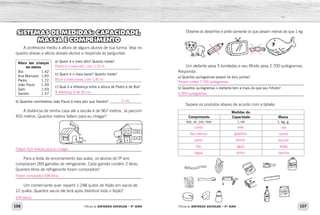 106 107
Oficina de REFORÇO ESCOLAR – 5O
ANO Oficina de REFORÇO ESCOLAR – 5O
ANO
SISTEMAS DE MEDIDAS: CAPACIDADE,
MASSA E COMPRIMENTO
A professora mediu a altura de alguns alunos de sua turma. Veja no
quadro abaixo a altura desses alunos e responda às perguntas:
Altura das crianças
em metros
Bia1,42
Ana Manuela 1,65
Pedro1,72
João Paulo 1,59
Gabi1,69
Sandro1,57
a) Quem é o mais alto? Quanto mede?
________________________________________________
b) Quem é o mais baixo? Quanto mede?
________________________________________________
c) Qual é a diferença entre a altura de Pedro e de Bia?
________________________________________________
d) Quantos centímetros João Paulo é mais alto que Sandro? __________________
A distância de minha casa até a escola é de 967 metros. Já percorri
453 metros. Quantos metros faltam para eu chegar?
_____________________________________________________________
Para a festa de encerramento das aulas, os alunos do 5º ano
compraram 269 garrafas de refrigerante. Cada garrafa contém 2 litros.
Quantos litros de refrigerante foram comprados?
_____________________________________________________________
Um comerciante quer repartir 1.248 quilos de feijão em sacos de
12 quilos. Quantos sacos ele terá após distribuir todo o feijão?
_____________________________________________________________
Observe os desenhos e pinte somente os que pesam menos do que 1 kg:
Um elefante pesa 5 toneladas e seu filhote pesa 2.700 quilogramas.
Responda:
a) Quantos quilogramas pesam os dois juntos?
_____________________________________________________________
b) Quantos quilogramas o elefante tem a mais do que seu filhote?
_____________________________________________________________
Separe os produtos abaixo de acordo com a tabela:
Medidas de:
Comprimento Capacidade Massa
km, m, cm, mm l, ml t, kg, g
Pedro é o mais alto, com 1,72 m.
Bia é a mais baixa, com 1,42 m.
A diferença é de 30 cm.
2 cm.
Faltam 514 metros para eu chegar.
Foram comprados 538 litros.
104 sacos.
Pesam juntos 7.700 quilogramas.
2.300 quilogramas.
corda
fita métrica
pano
fita
régua
leite
gasolina
álcool
água
vinho
uva
queijo
açúcar
feijão
farinha
 
