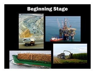 Beginning Stage




                  10
 