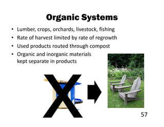 Organic Systems
•   Lumber, crops, orchards, livestock, fishing
•   Rate of harvest limited by rate of regrowth
•   Used products routed through compost
•   Organic and inorganic materials
    kept separate in products




                                                  57
 